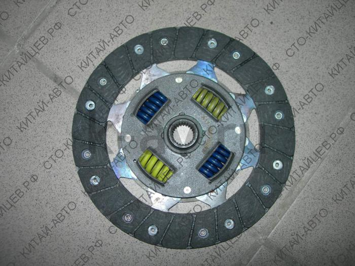 картинка Диск сцепления - Chery Amulet (A11-1601030AC) от магазина Китай-Авто