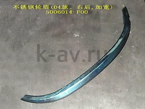 картинка НАКЛАДКА АРКИ КОЛЕСА ЗАДНЕГО ПРАВОГО SAFE (ХРОМ) 8102054-F (5006014-F00 5006014-F02) от магазина Китай-Авто